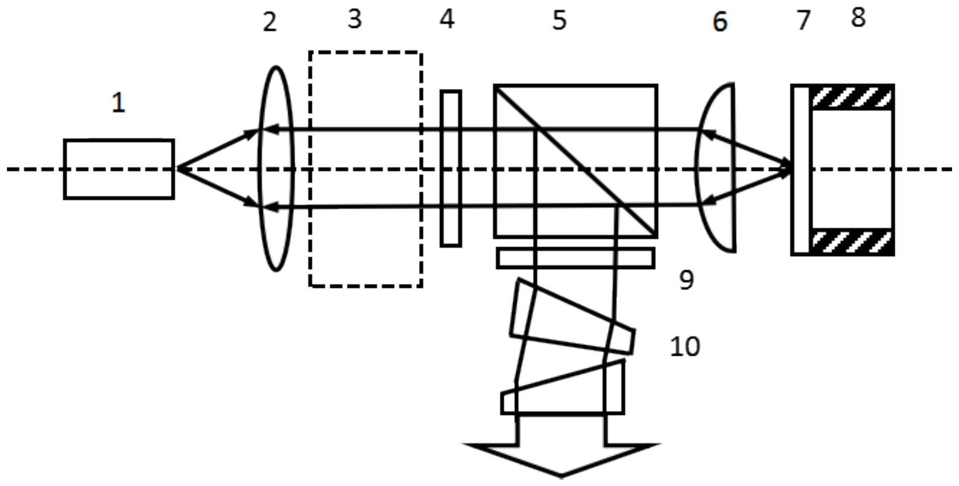双干涉滤光片特殊角度复合的反馈量可调半导体激光器