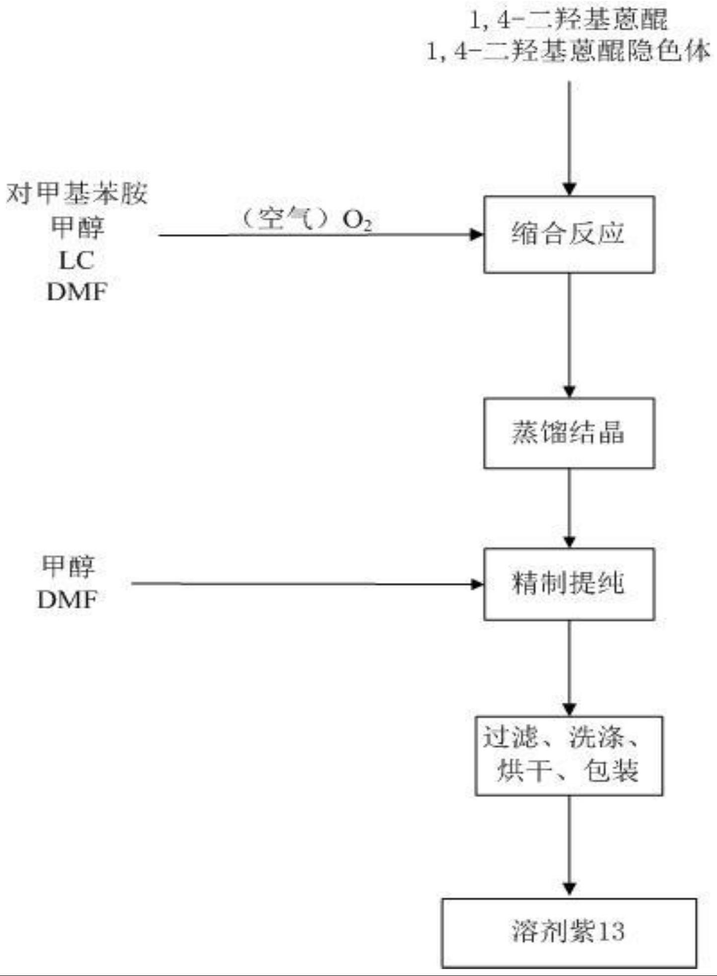 一种环保型溶剂紫13及其一锅法生产工艺的制作方法