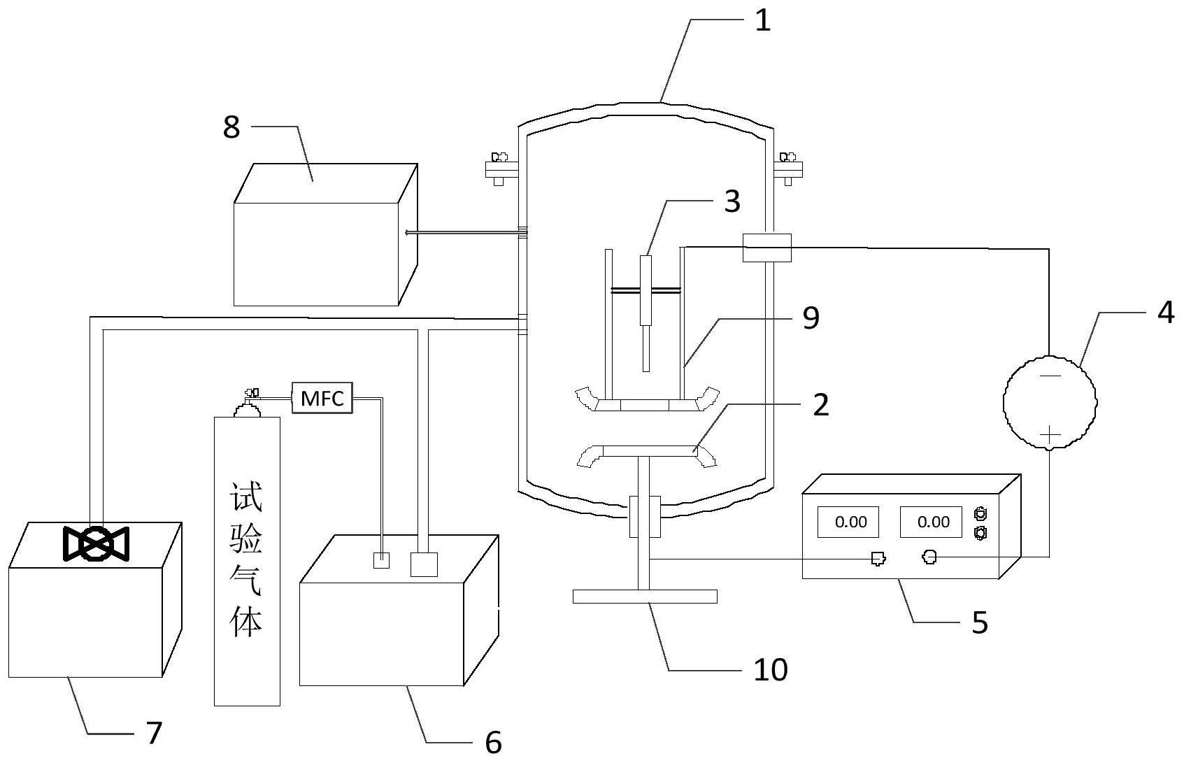 一种适用于低温条件的气体放电SST试验装置及试验方法与流程