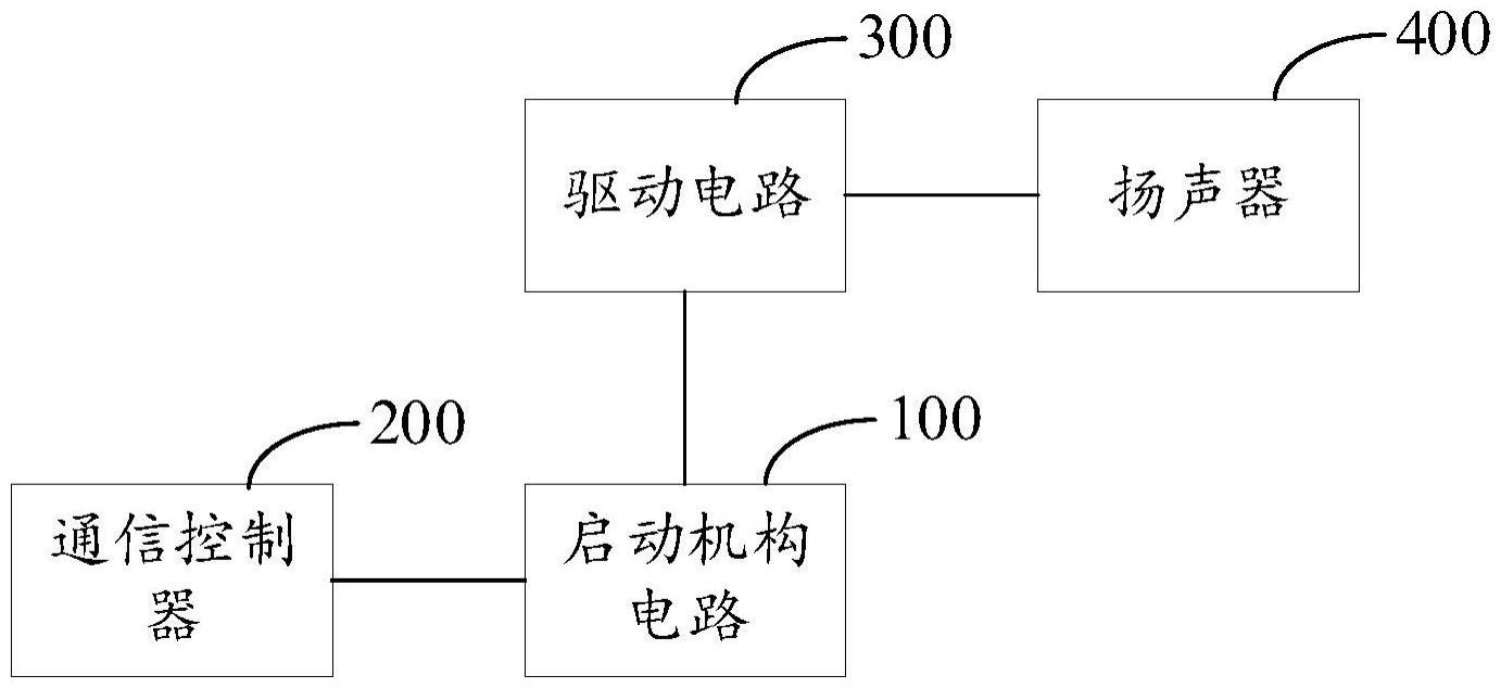 一种声音警报装置及电动车辆的制作方法