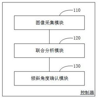 立卧两用加工中心及控制方法与流程