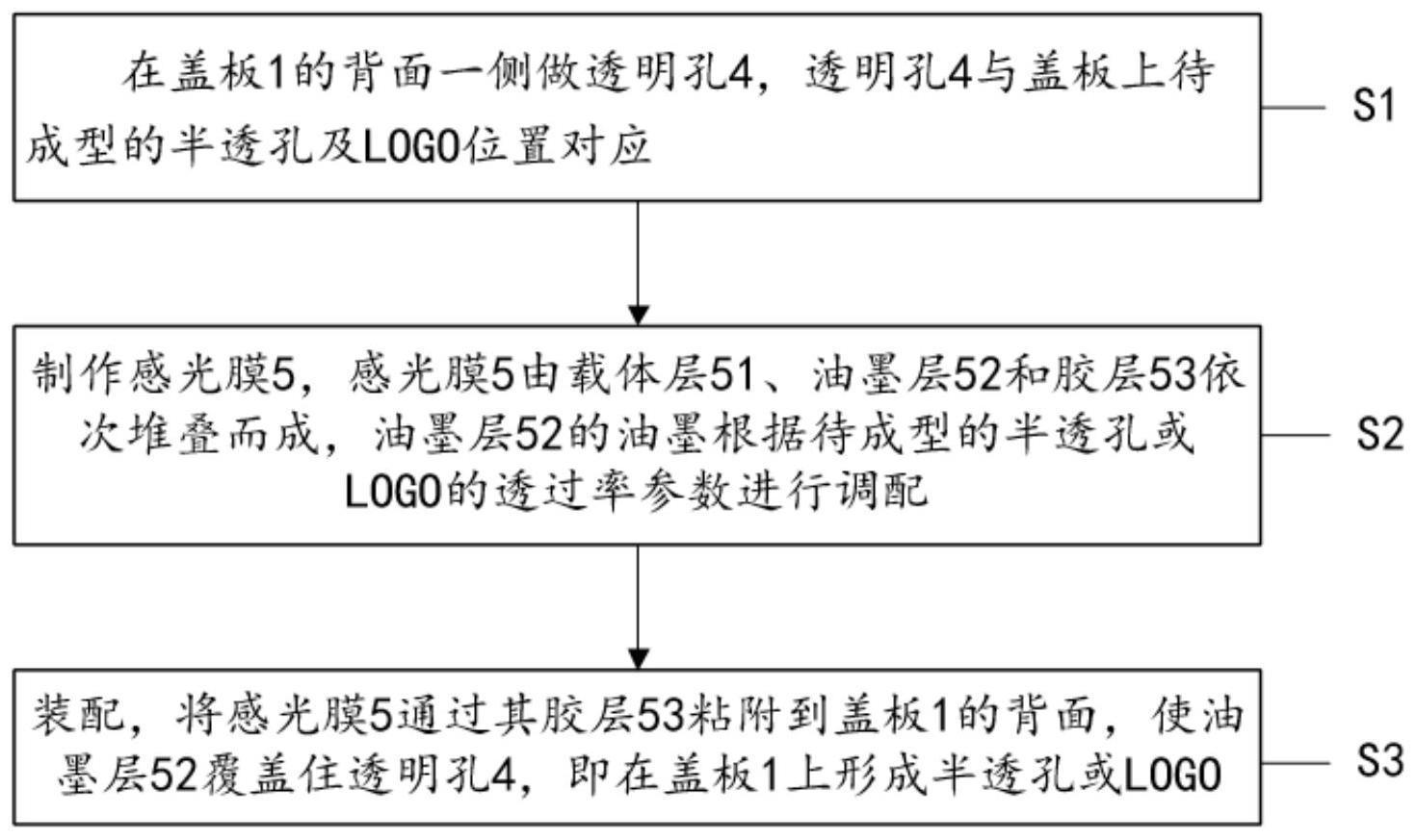 触摸屏盖板半透孔的制作方法及触摸屏盖板与流程