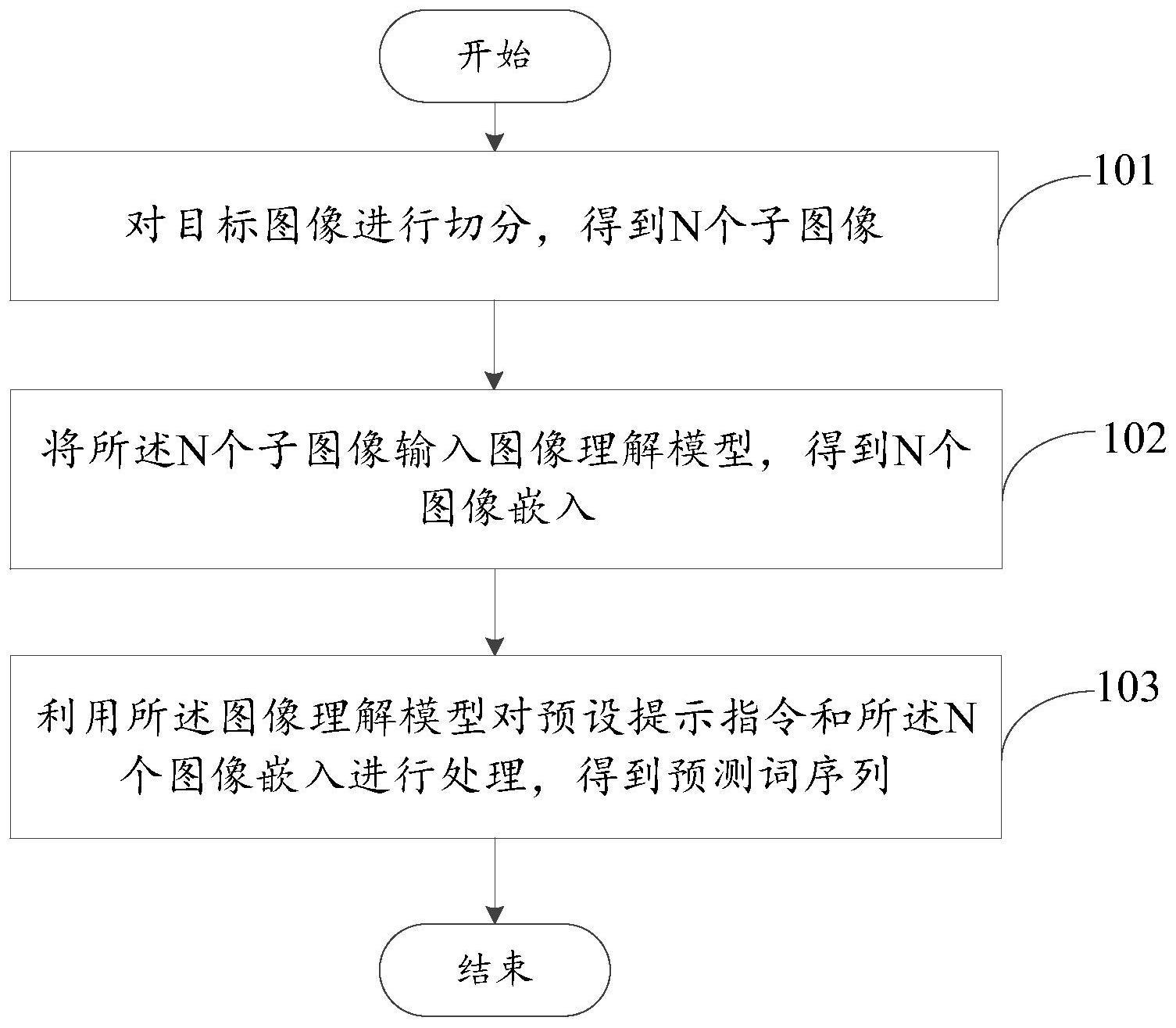 图像处理方法、装置、电子设备及可读存储介质与流程