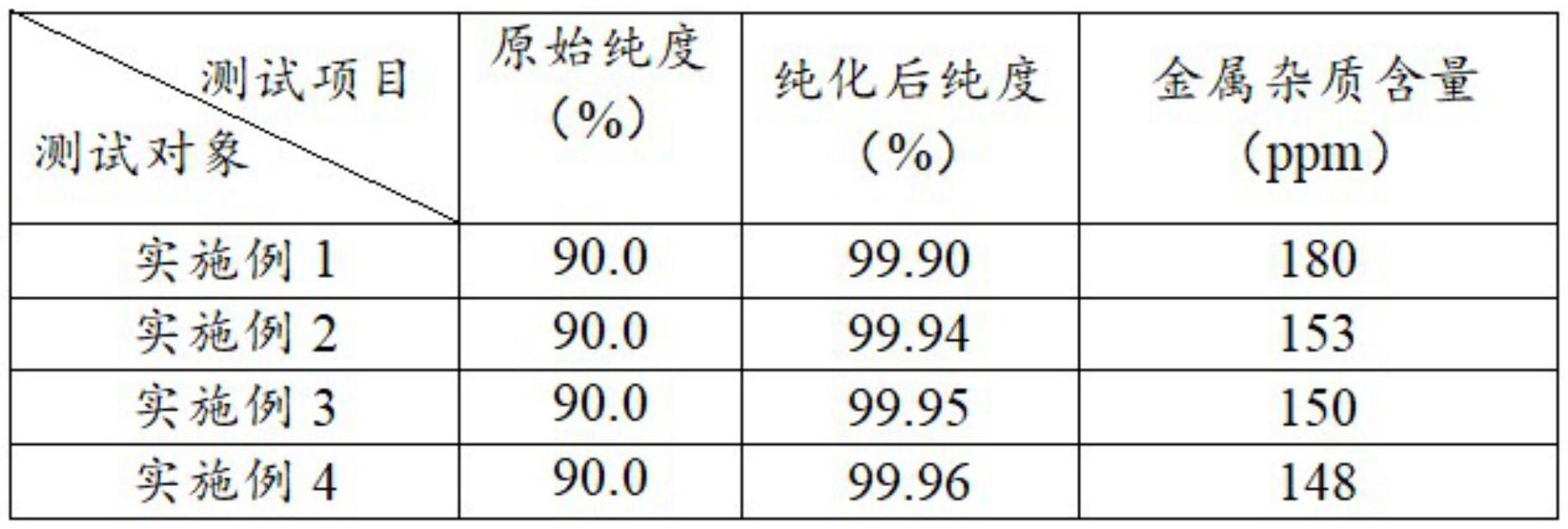 一种低压自膨胀制备碳纳米管分散液的方法与流程