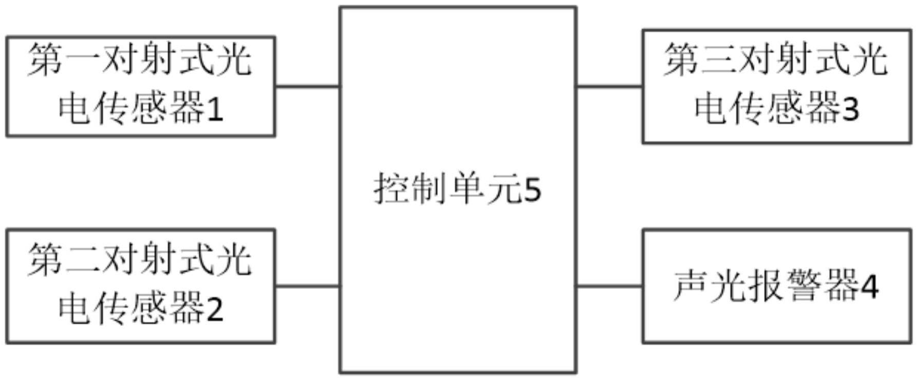 一种门座式起重机以及用于门座式起重机的安防系统的制作方法