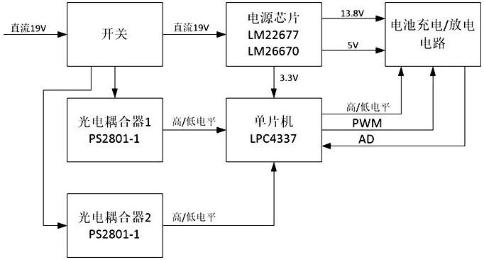 一种可实现断电保护和电池充电的功能电路的制作方法