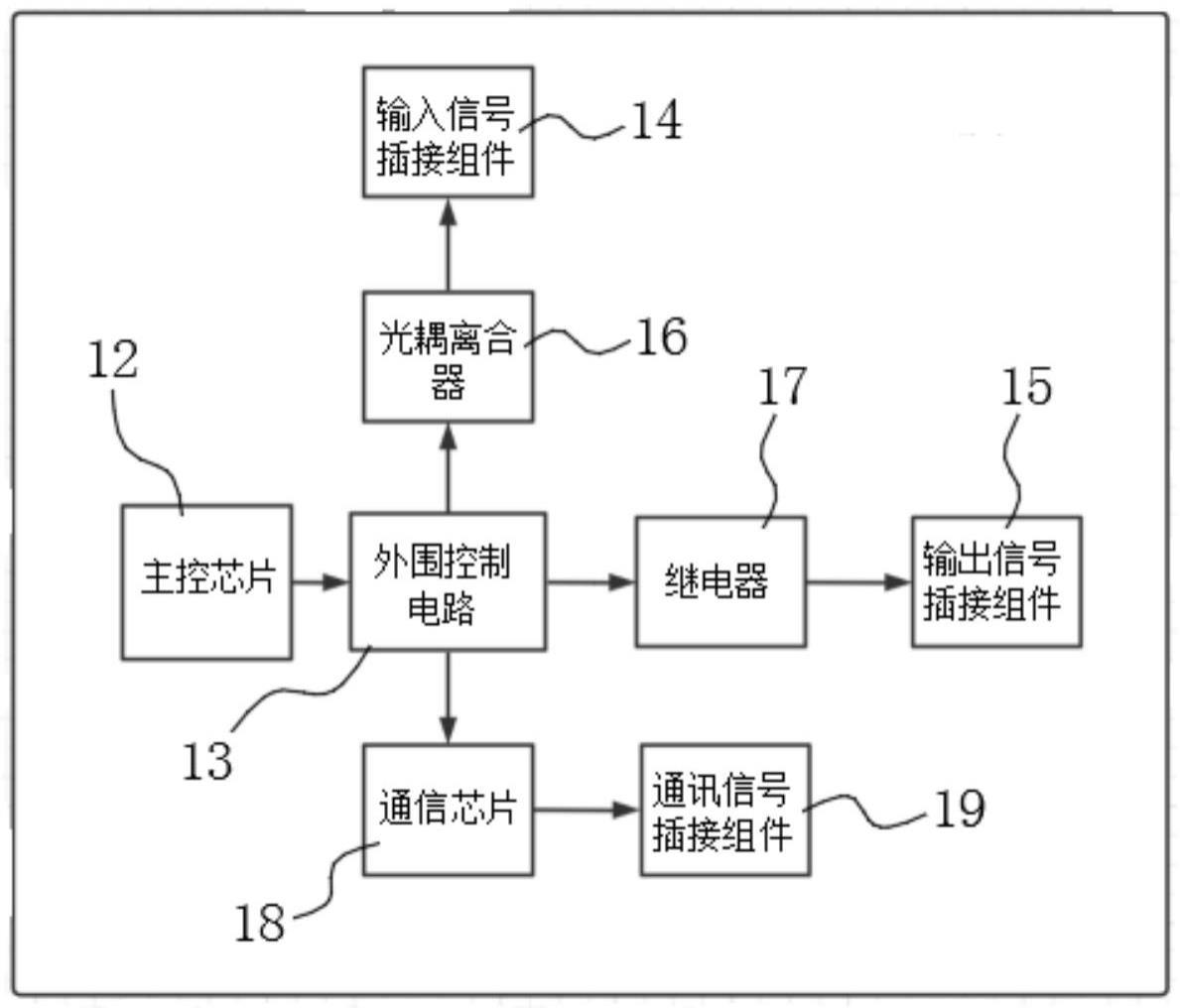 分控线路板及立体停车库的制作方法