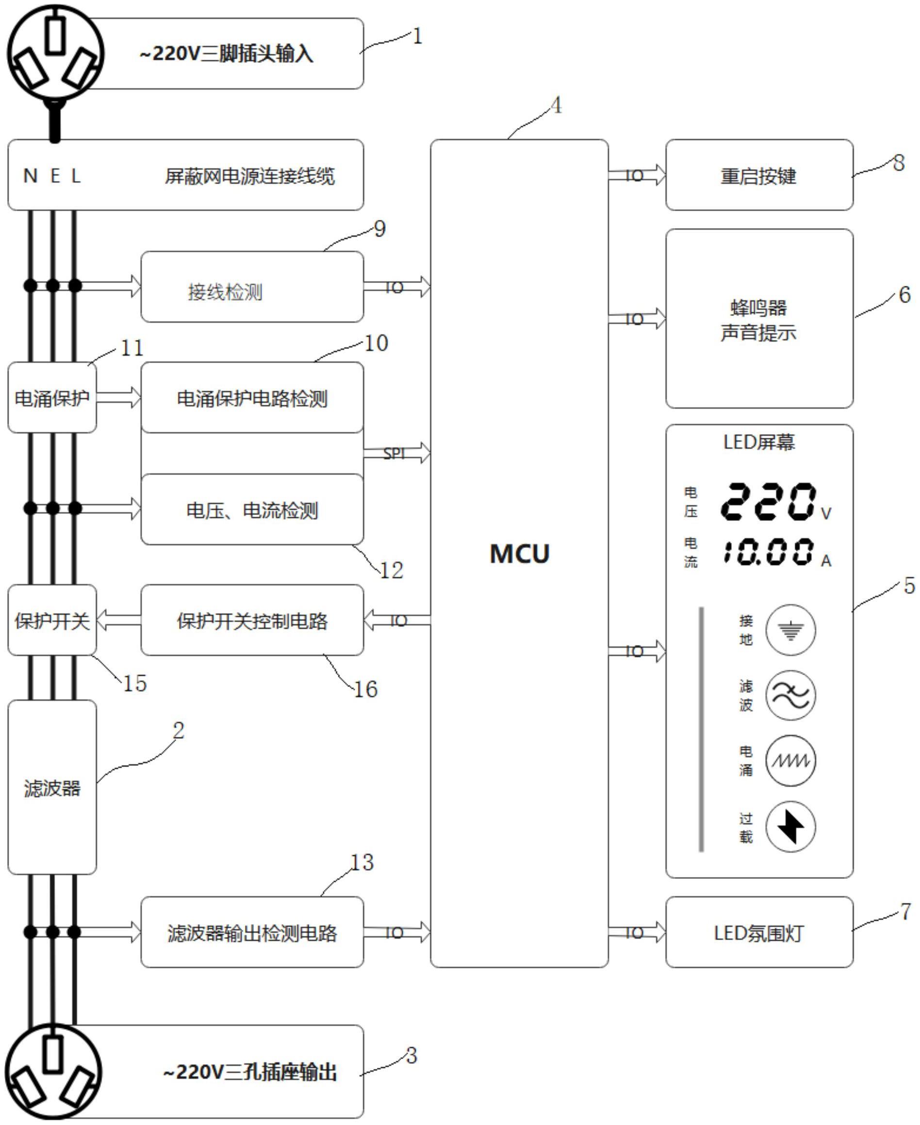 一种电源滤波隔离器的制作方法