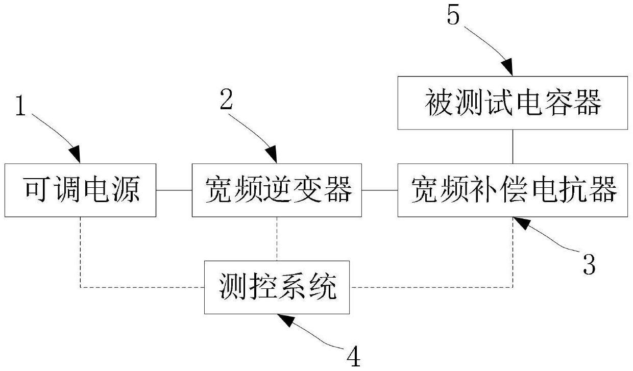 一种电容器热稳定试验装置的制作方法