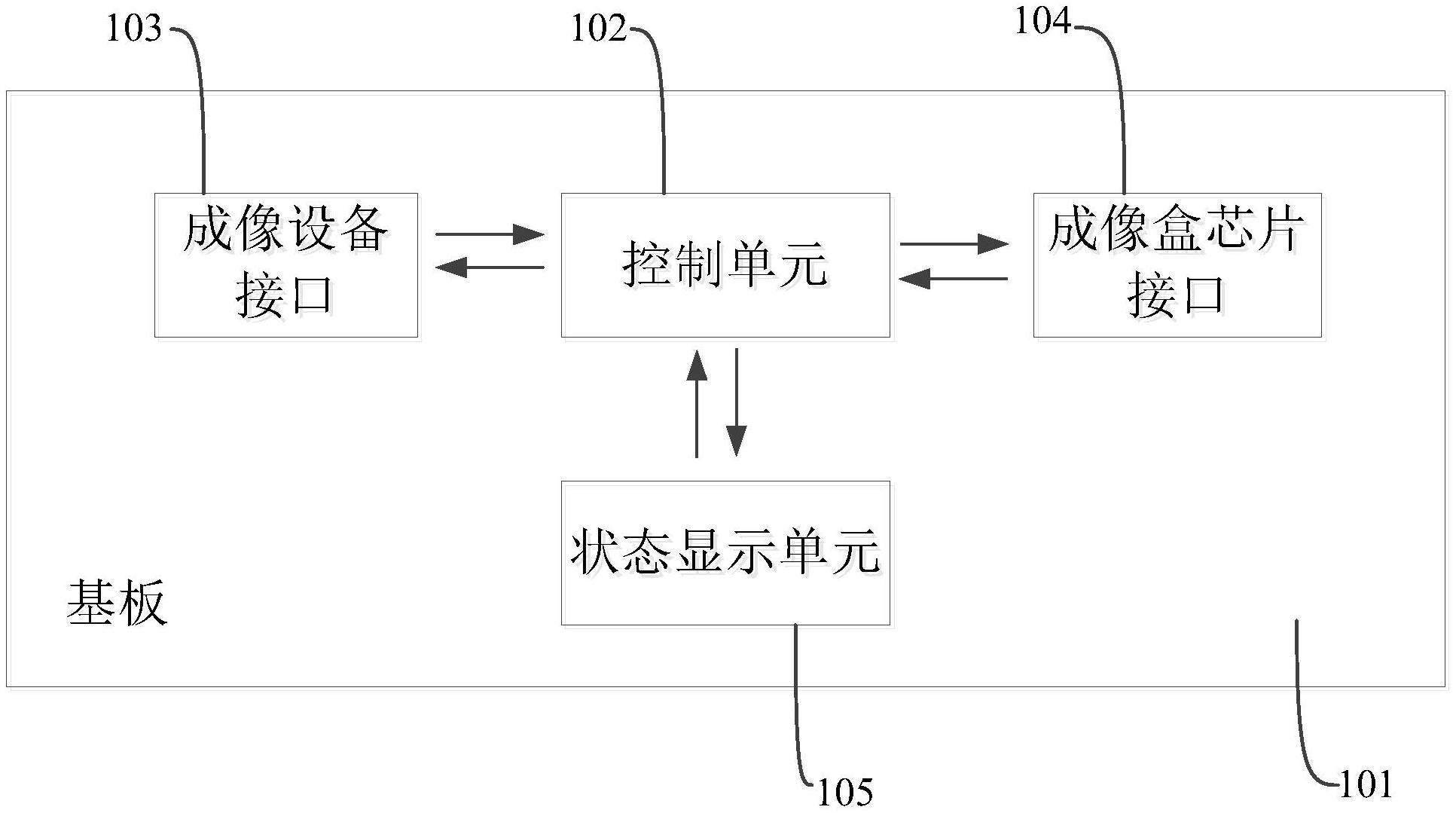 一种成像盒芯片的数据复位模块的制作方法