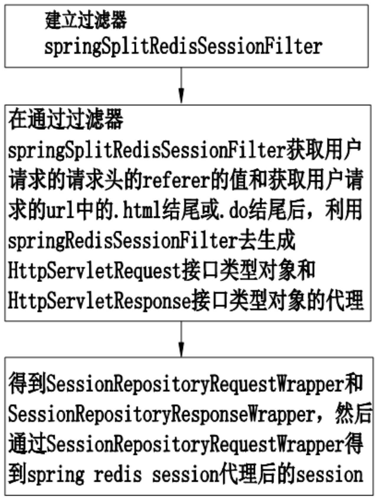 一种的制作方法