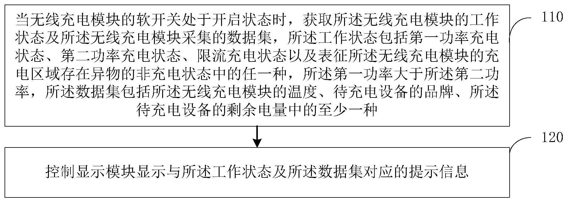 无线充电显示控制方法与流程