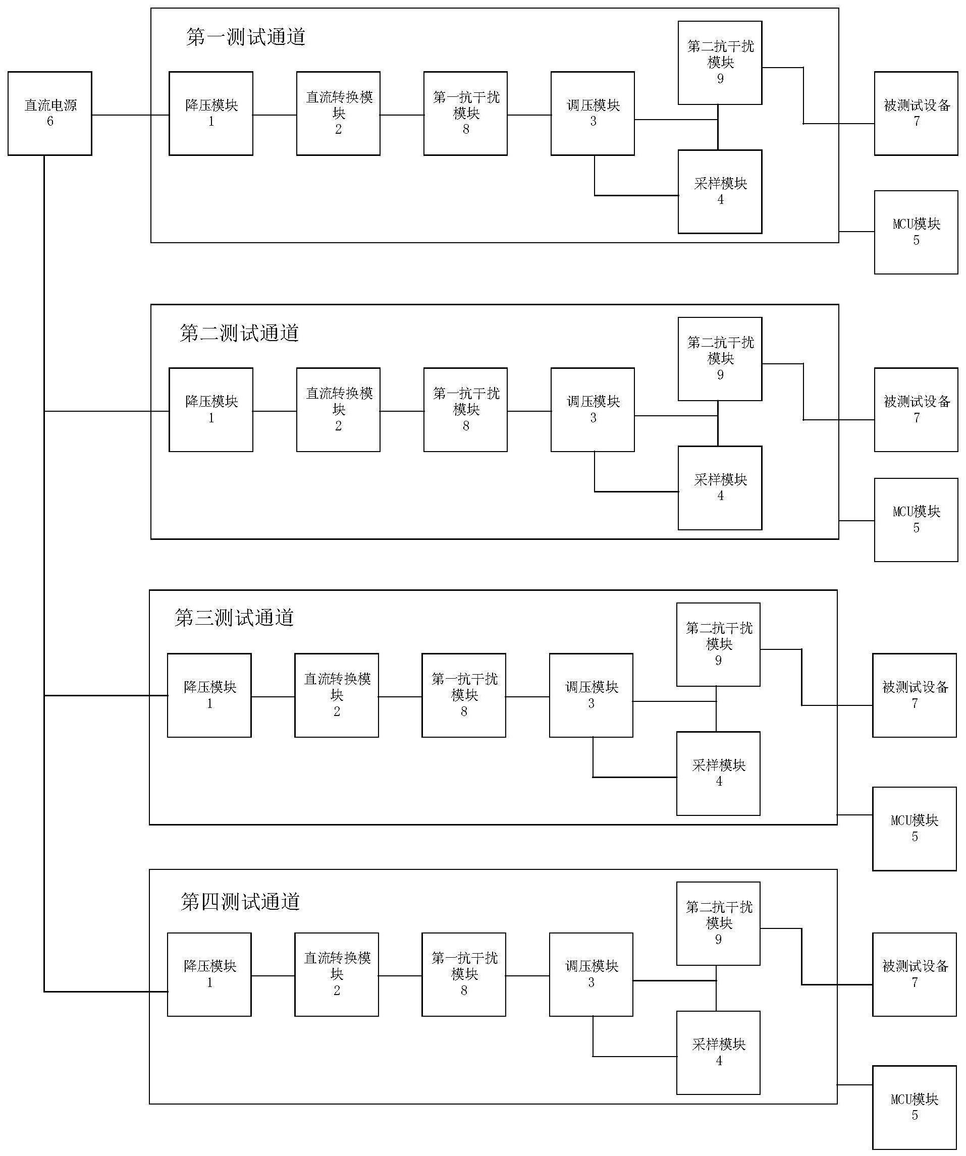 一种高精度程控可调电源电路的制作方法