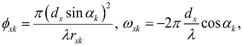 基于四阶累积量的近场源三维参数解耦估计方法