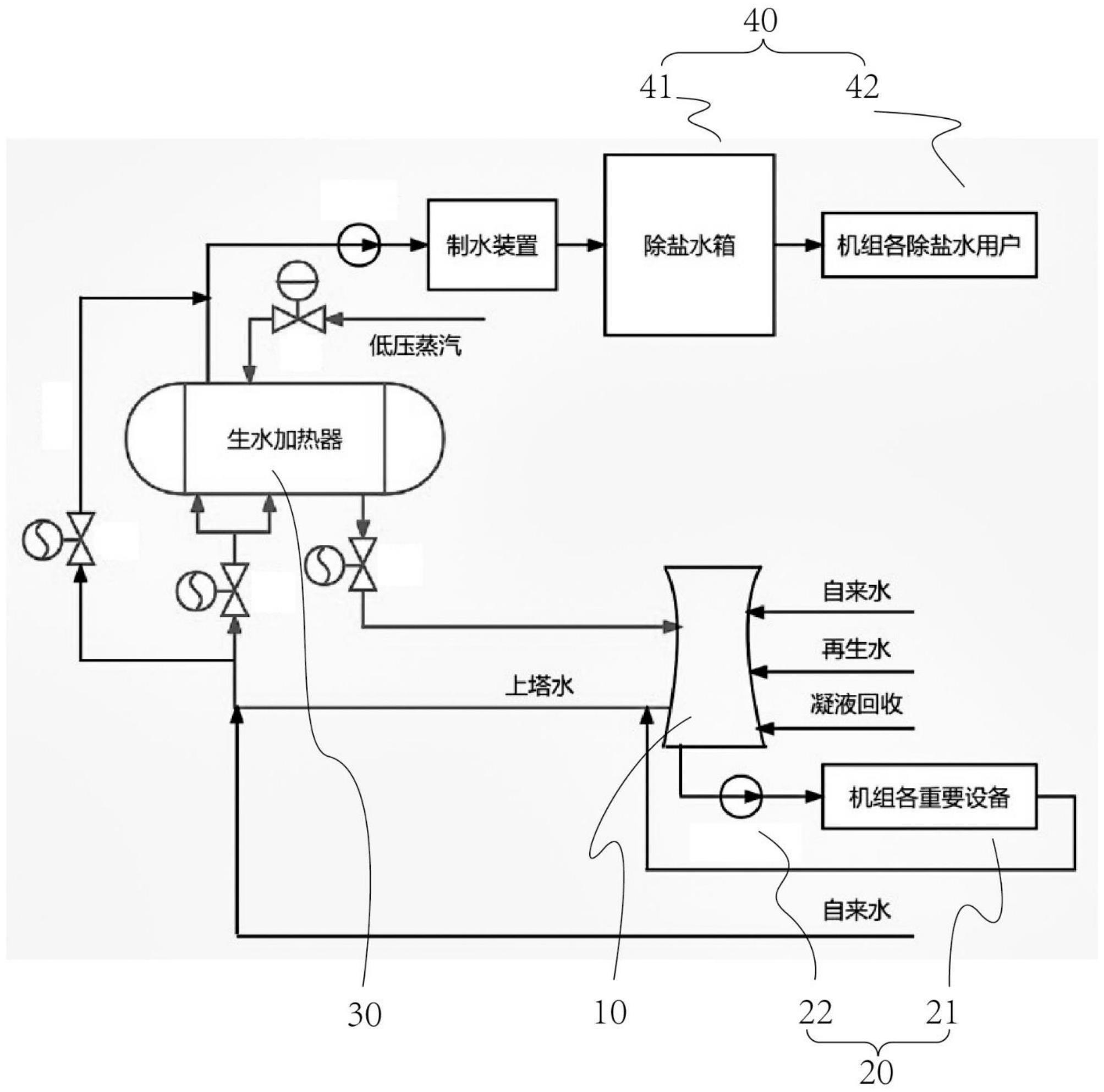 一种化学制水的系统的制作方法