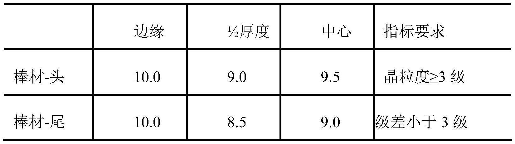 一种压水堆格架弹簧用