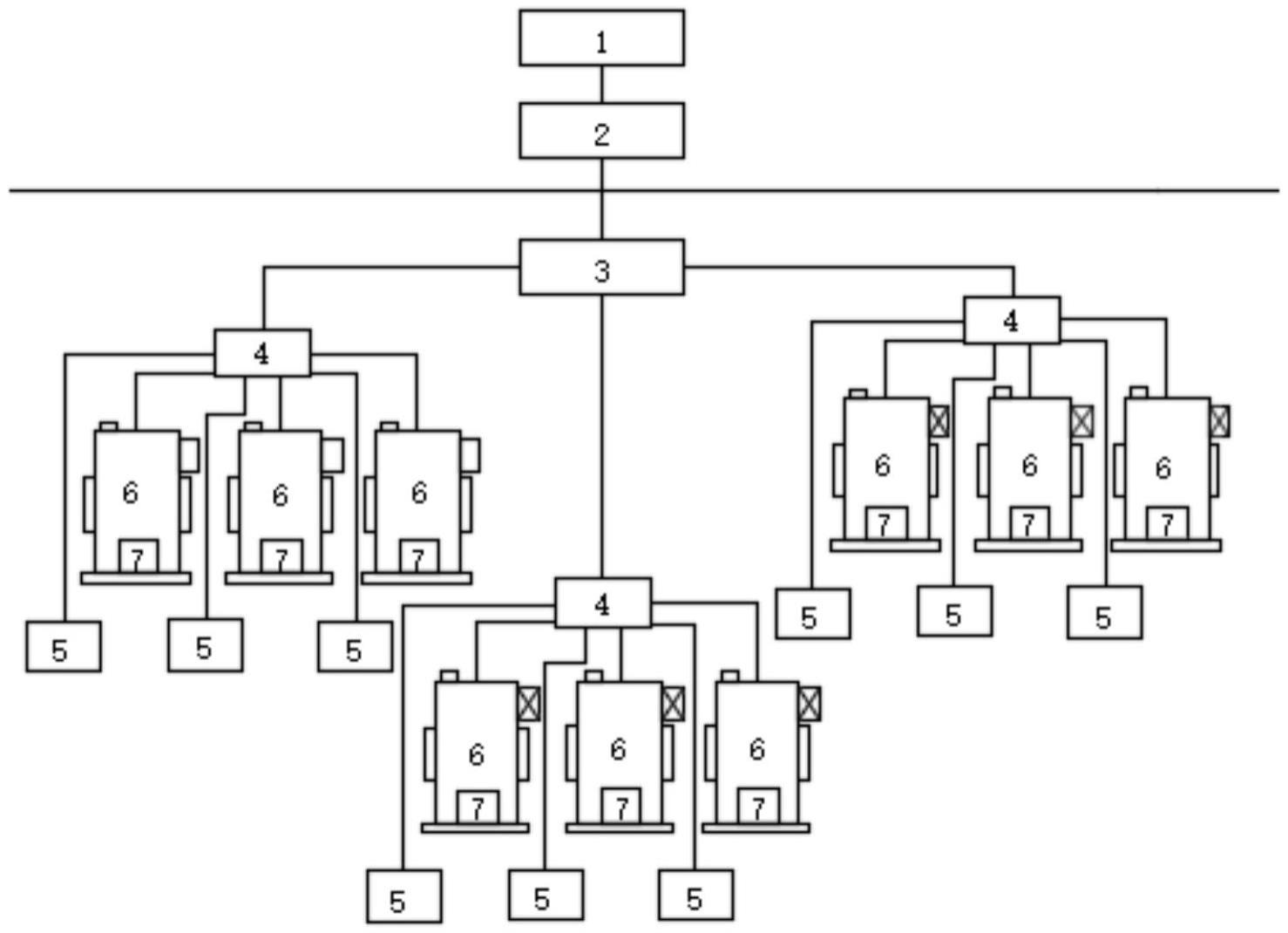 一种矿井工作用配电装置的制作方法