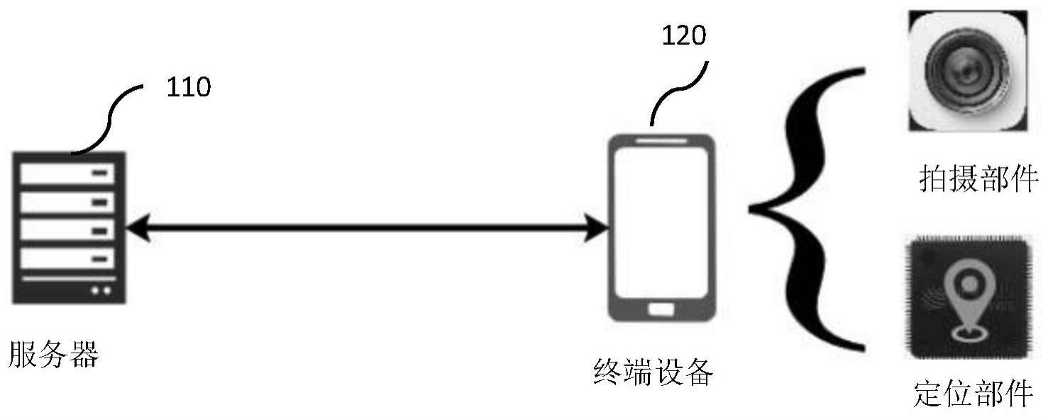 一种基于定位信息的景区书法石刻文化信息快速推送方法及装置与流程