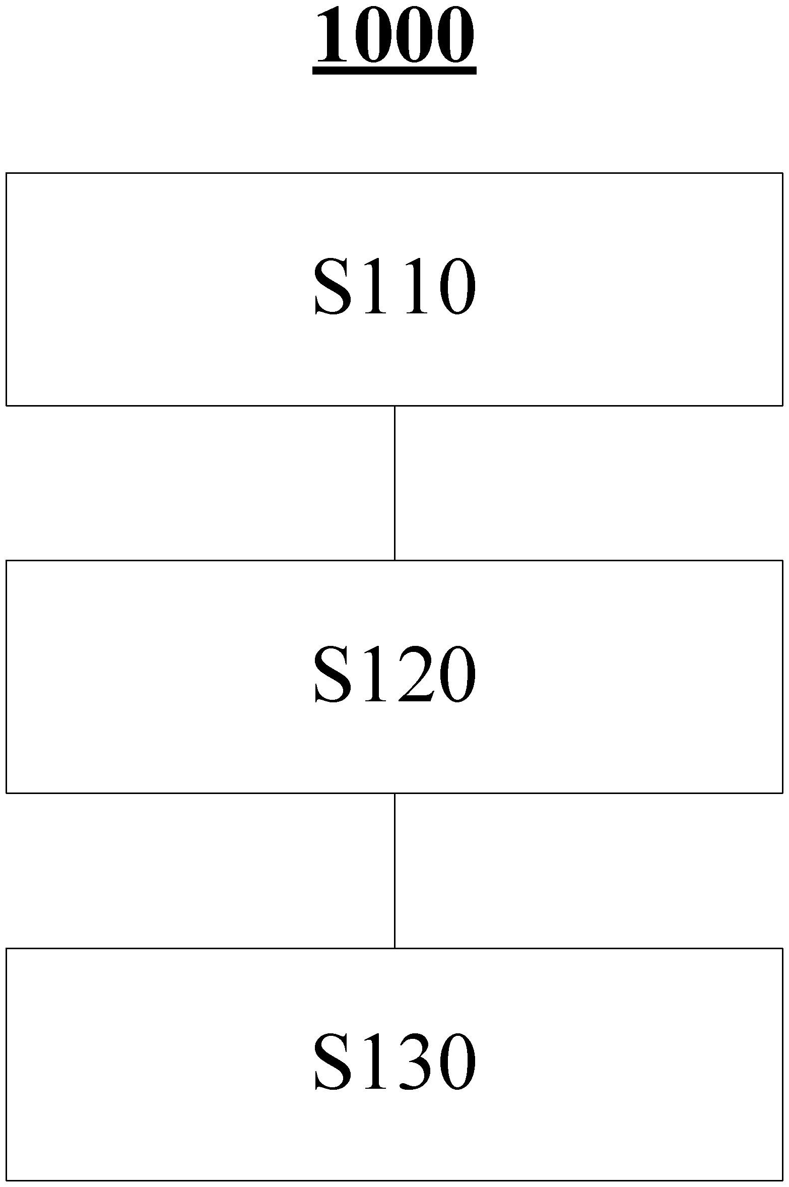 自动紧急制动的制作方法