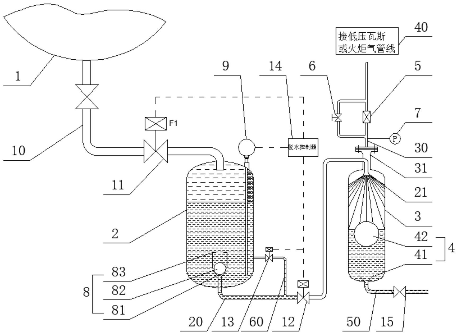 一种液化气球罐脱水后气液分离及回收输送系统和方法与流程