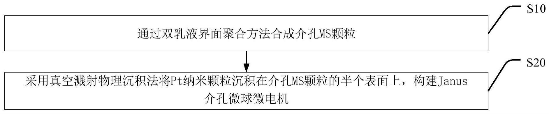 一种基于