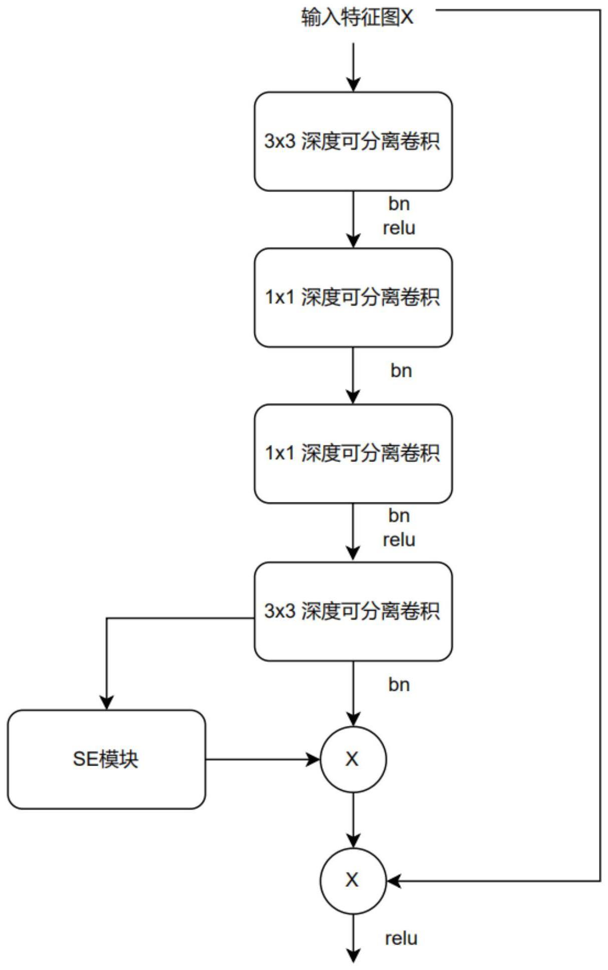 一种基于