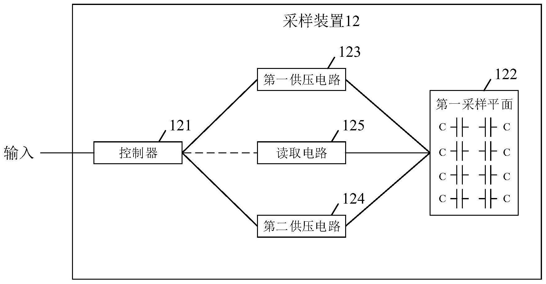 一种采样装置的制作方法