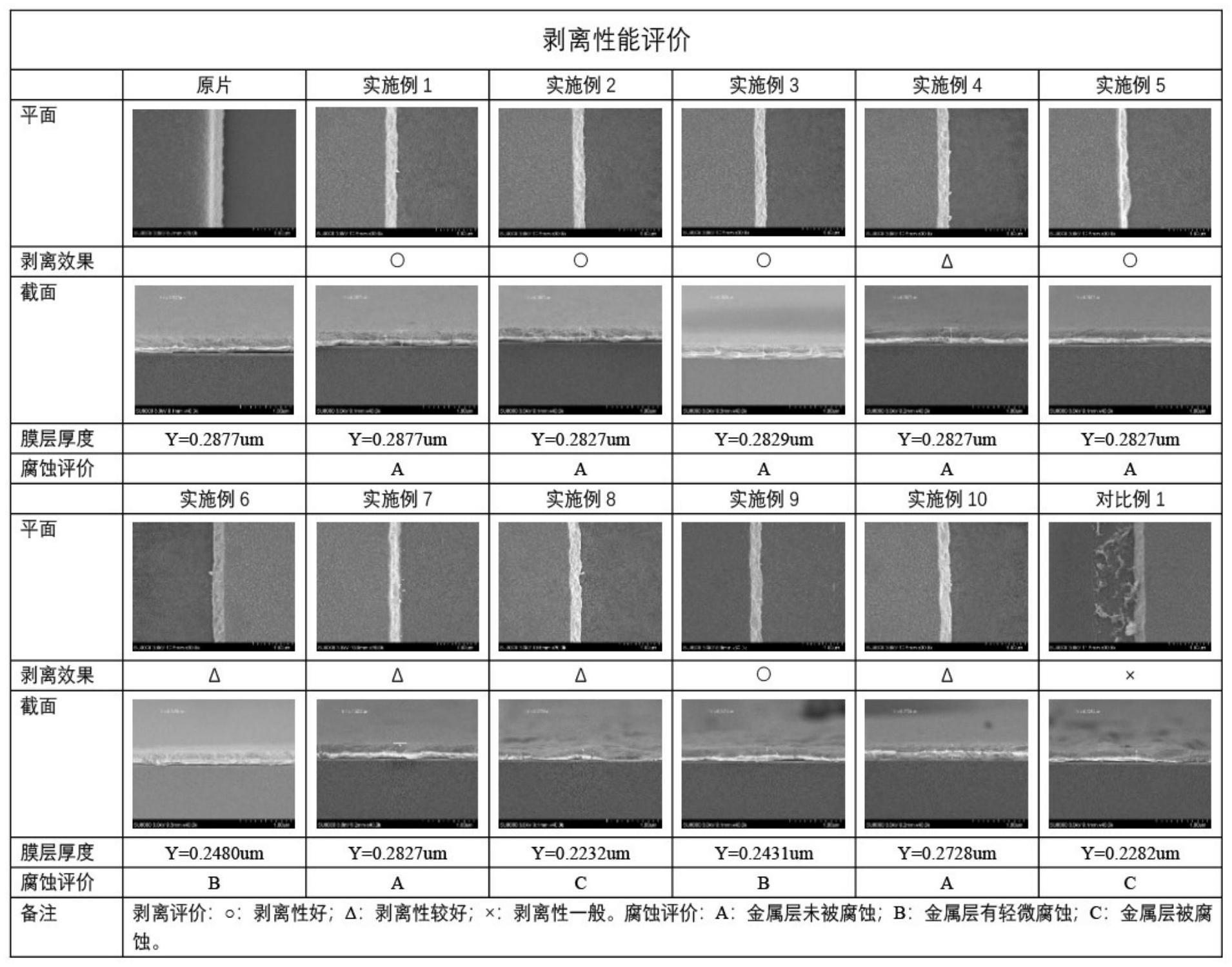 一种水系光刻胶剥离液的制作方法