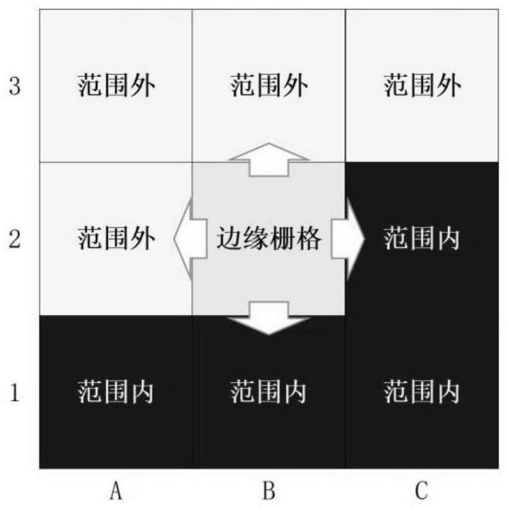 一种图斑局部狭长区域识别定位方法与流程