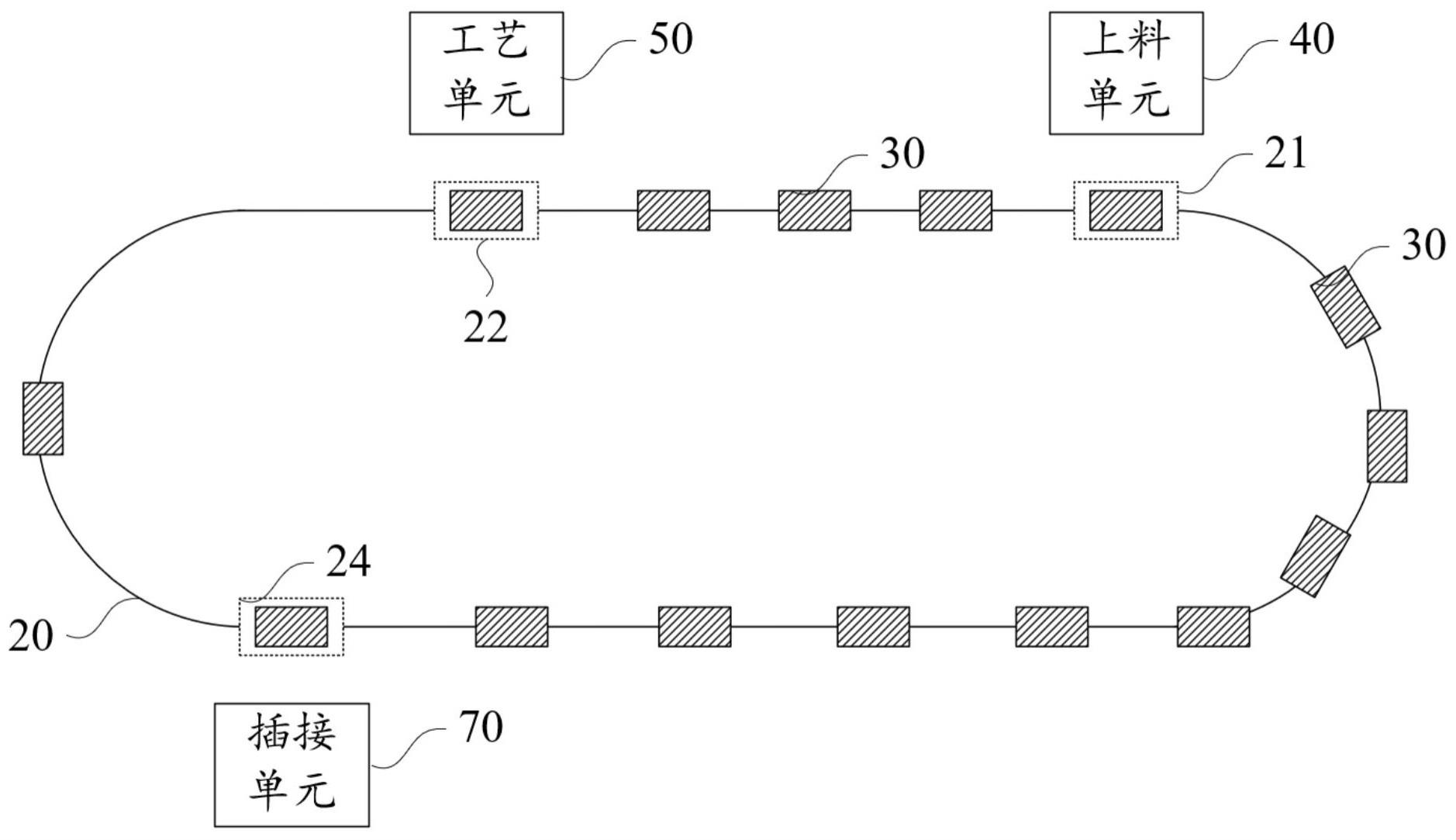 一种电机定子装配系统及控制方法与流程