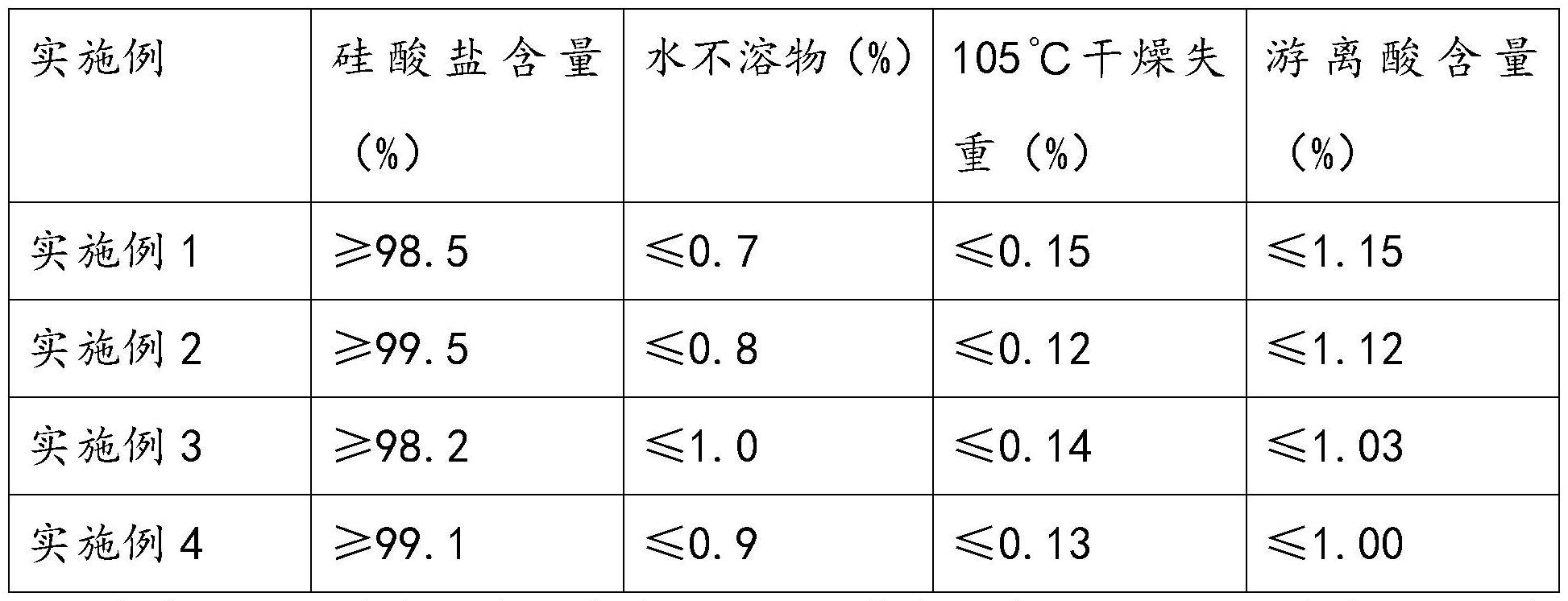 一种高纯石英砂酸洗废水回收氟硅酸盐的方法与流程