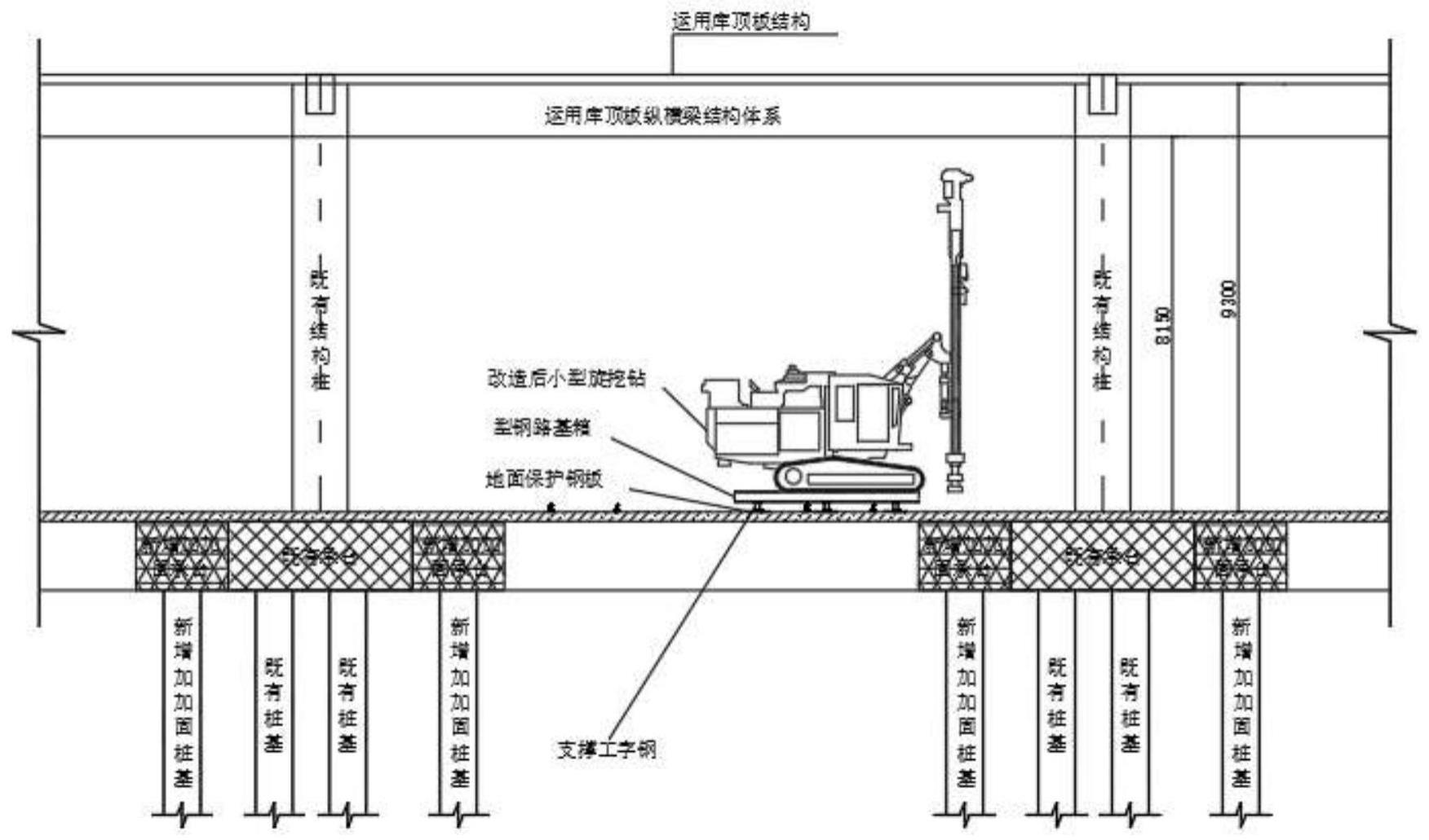 一种净空受限及既有设施保护条件下灌注桩施工方法与流程