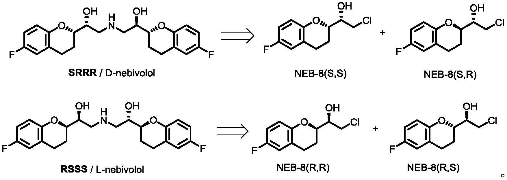 一种应用酮还原酶MrADH不对称合成NEB-8的方法
