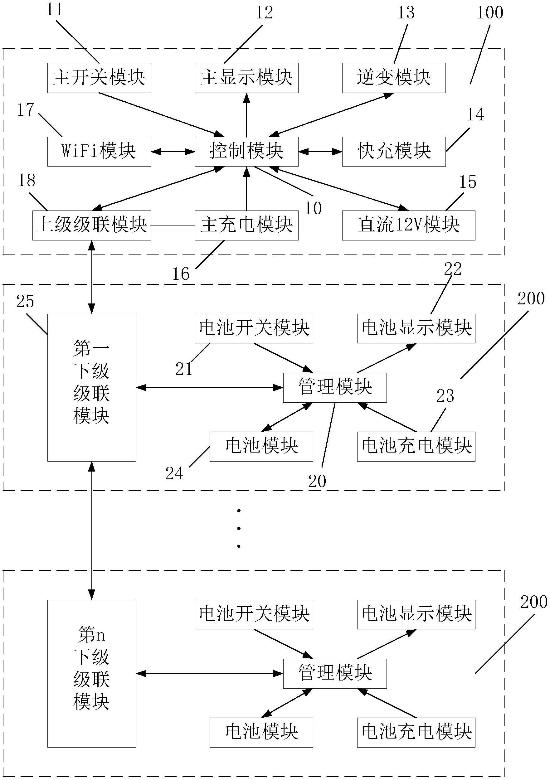 一种支持热插拔的可堆叠式储能电源的制作方法