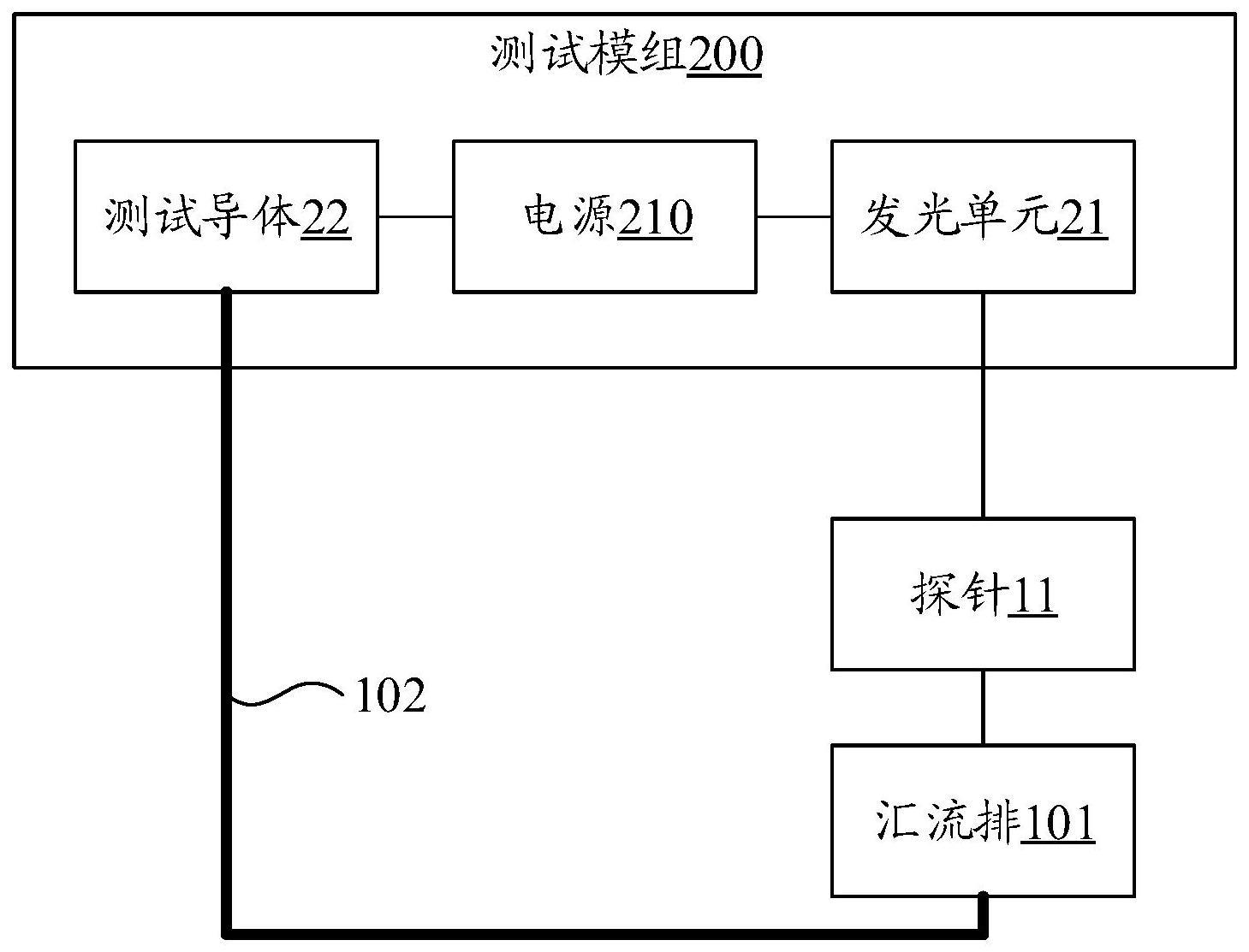 一种线束型集成母排的测试装置的制作方法