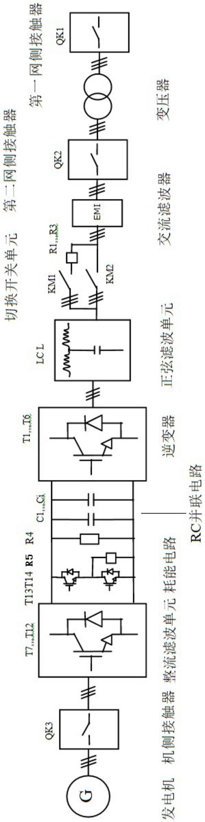 大功率高频永磁发电系统变流装置的制作方法