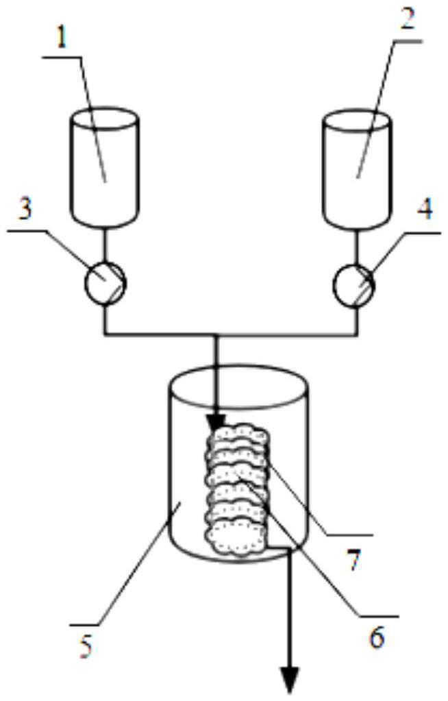 一种5'-尿苷酸二钠连续反应装置的制作方法