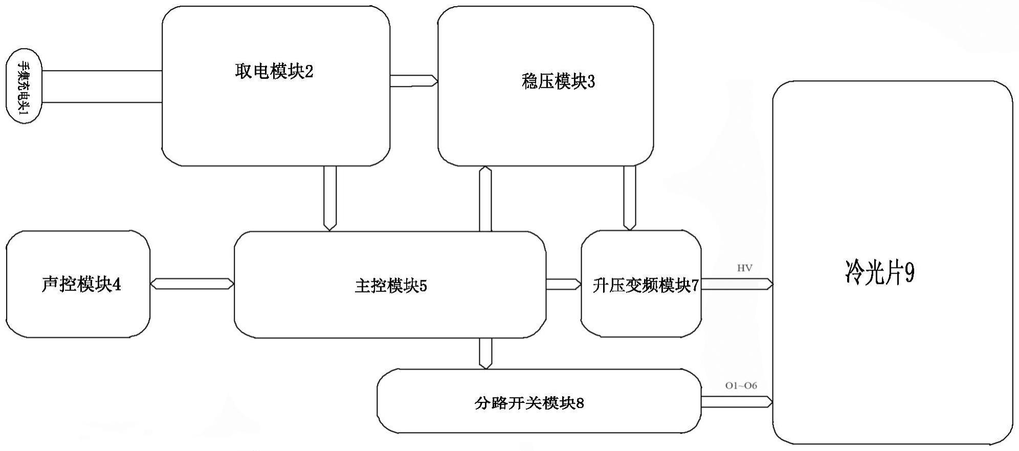 一种发光电路、手机壳的制作方法