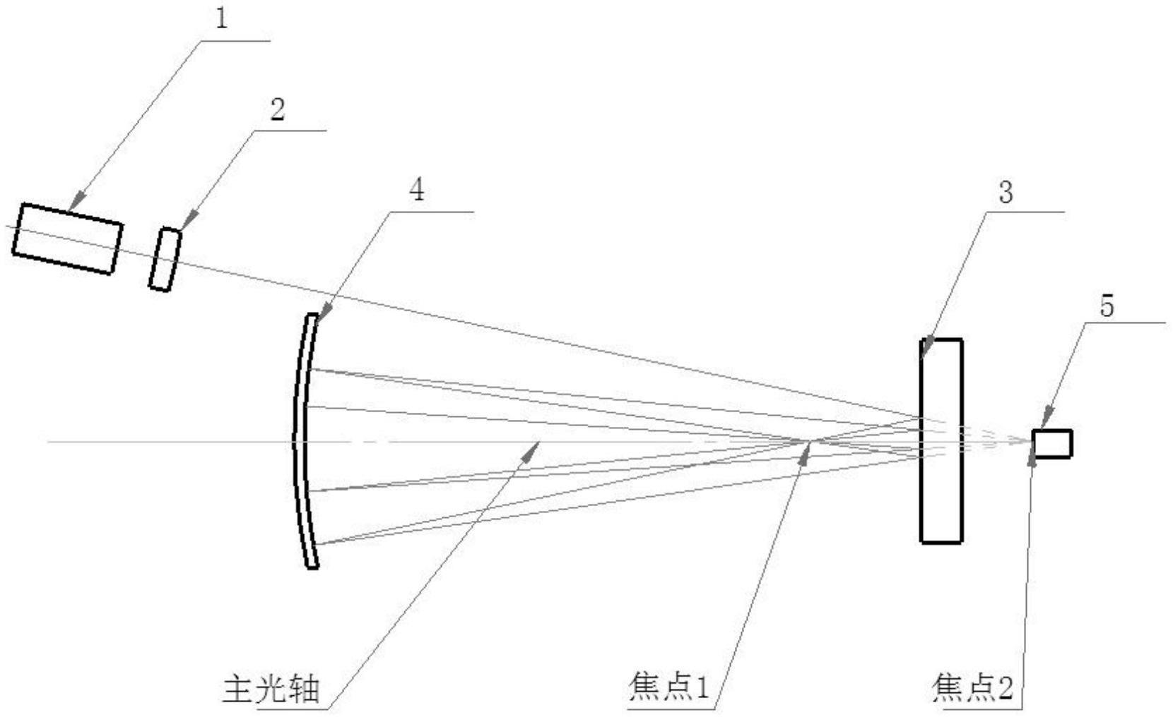 一种椭球面镜多次反射吸收池的制作方法