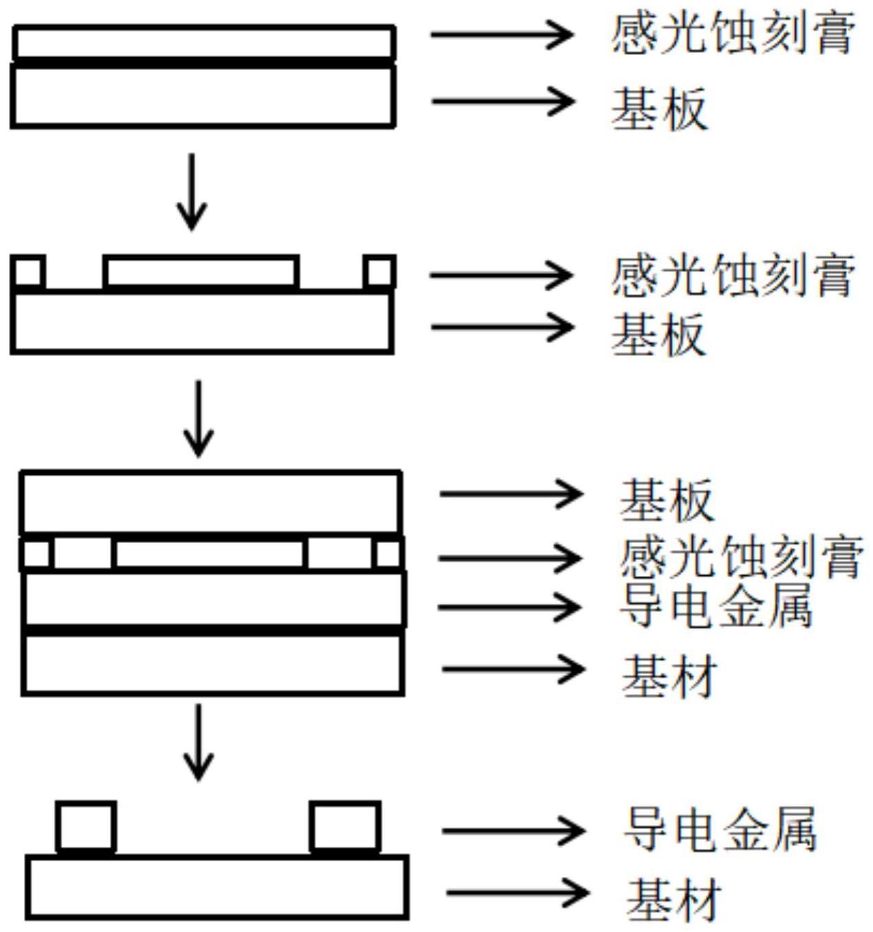 一种新型的感光蚀刻膏及使用方法与流程