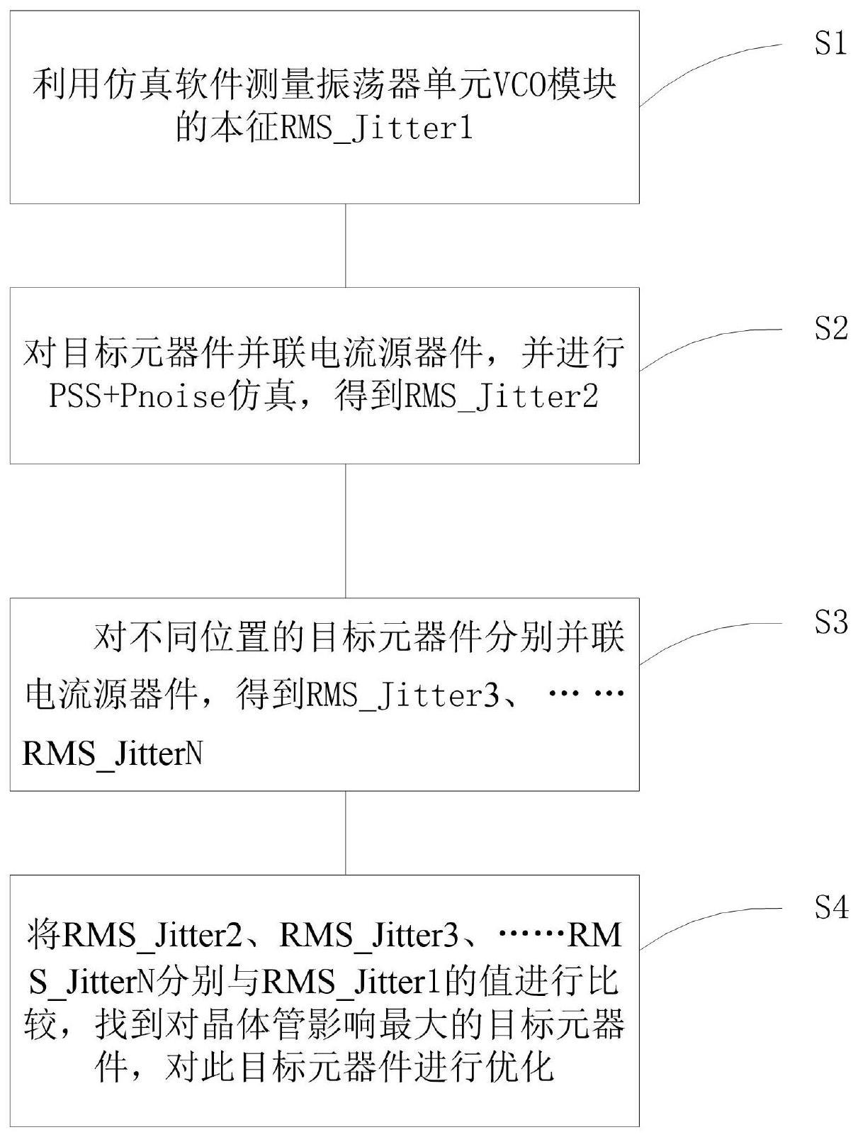 一种评估