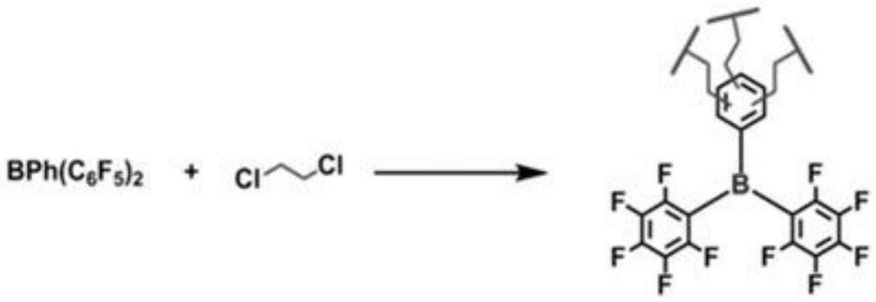 催化剂的制备方法及其催化合成二溴乙烷的方法与流程