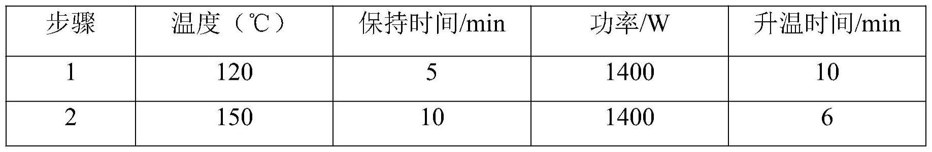 一种纳米酶基比色/表面增强拉曼散射检测食品中砷的方法与流程