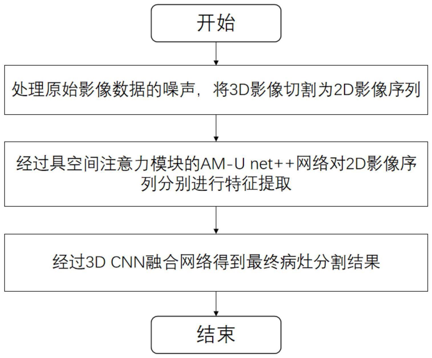 一种基于改进