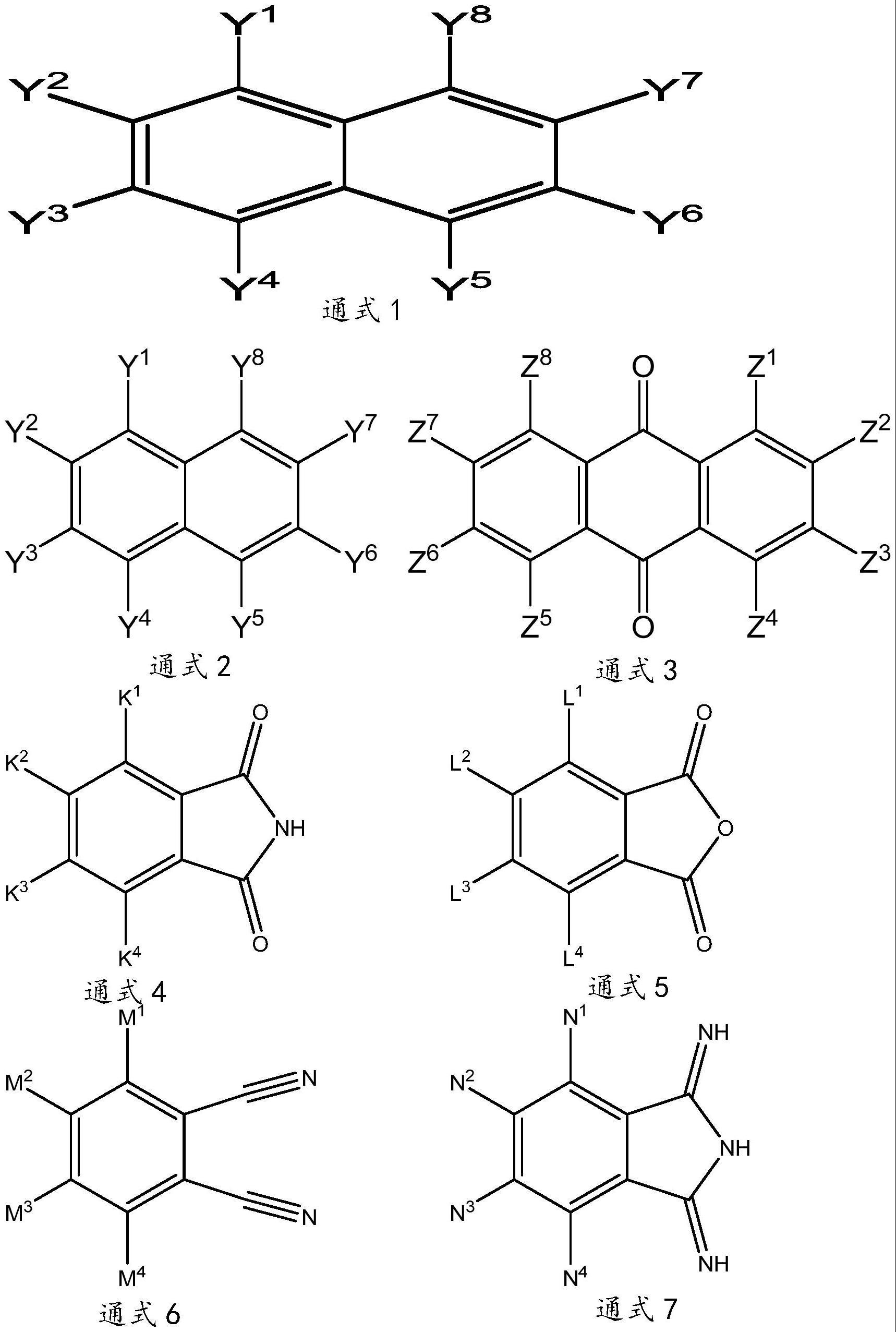 一种纳米卤化酞菁颜料的制备方法及应用与流程