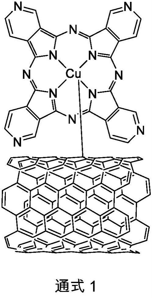 一种氧化丁烷的单原子纳米酶及其制备方法与流程