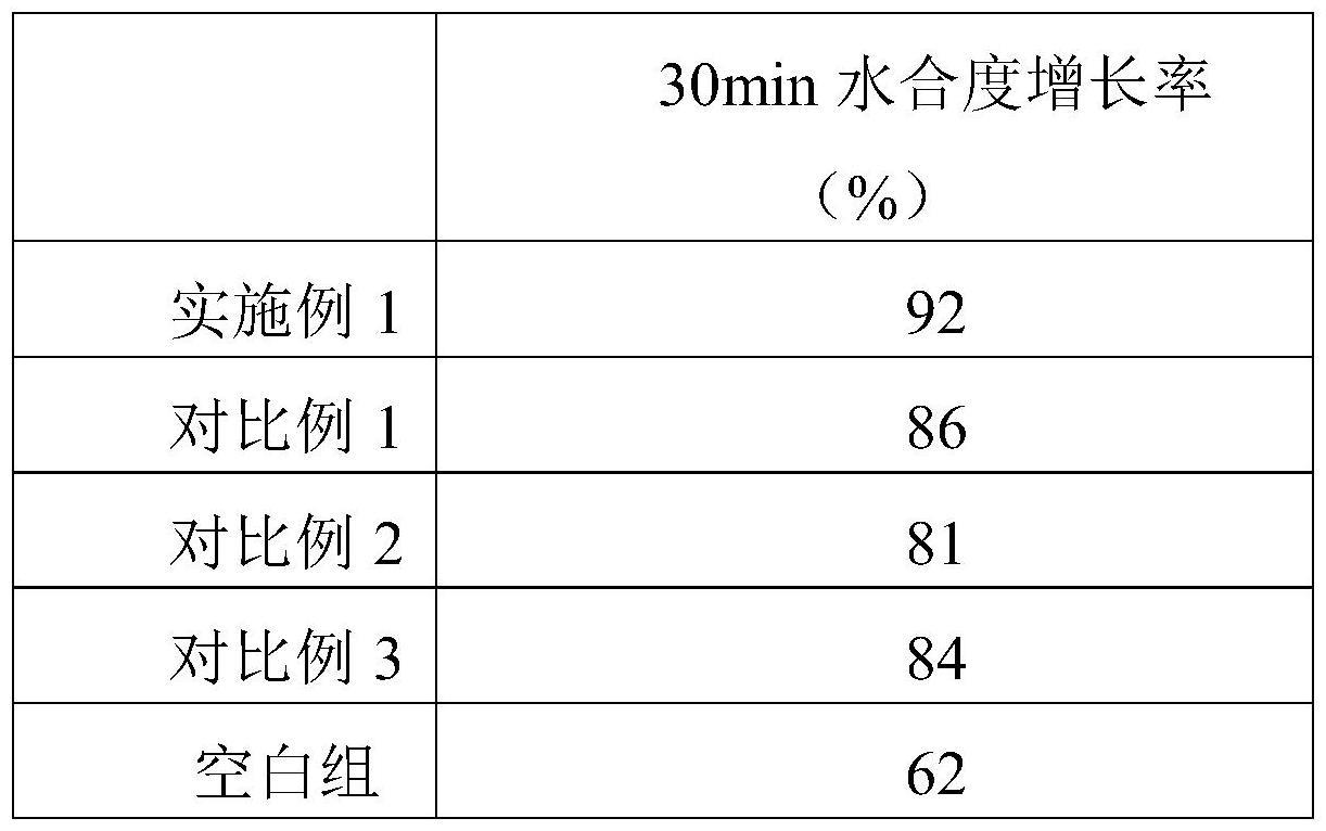 一种橄榄渣泥护肤面膜及其制备方法与流程