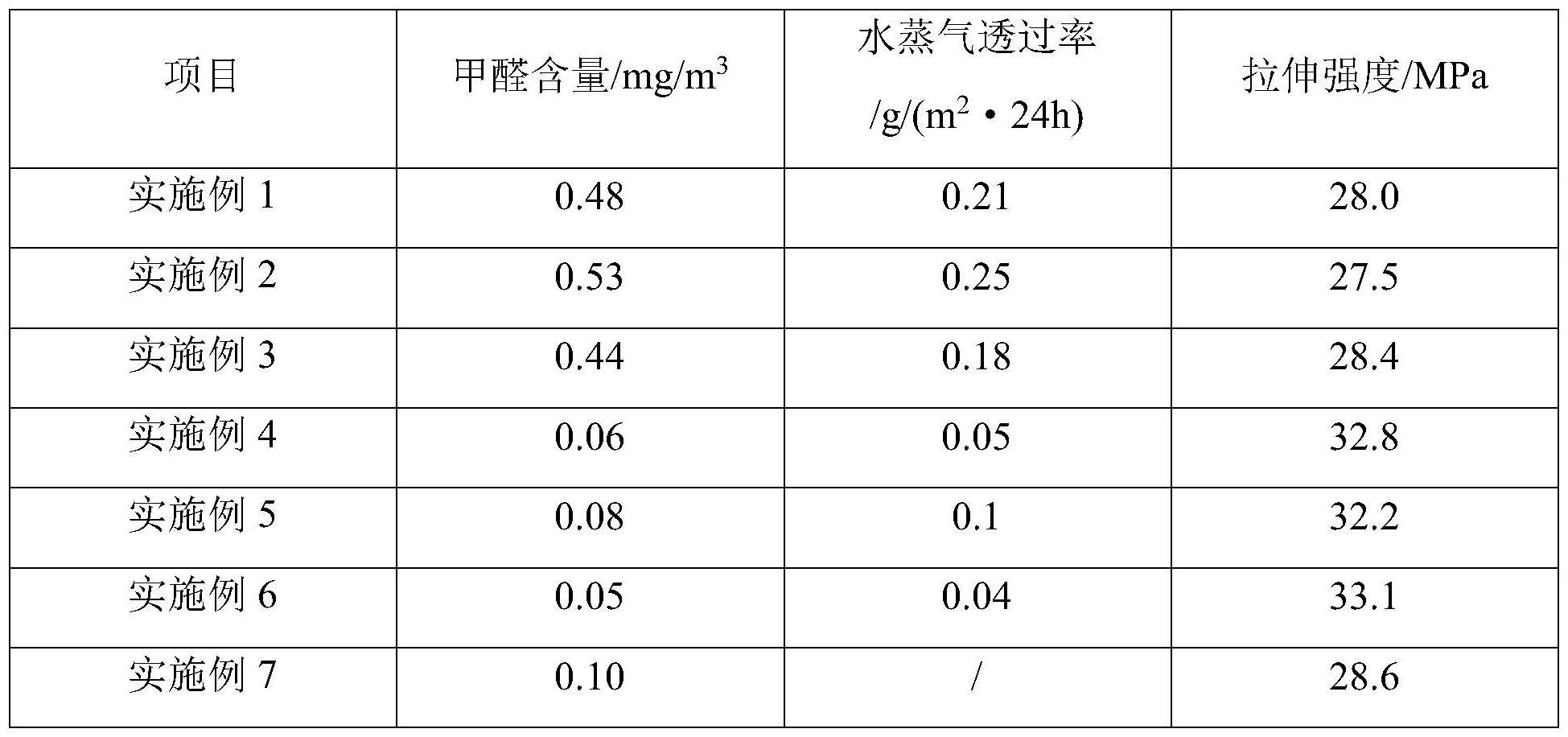 一种食品塑料膜及其制备方法与流程