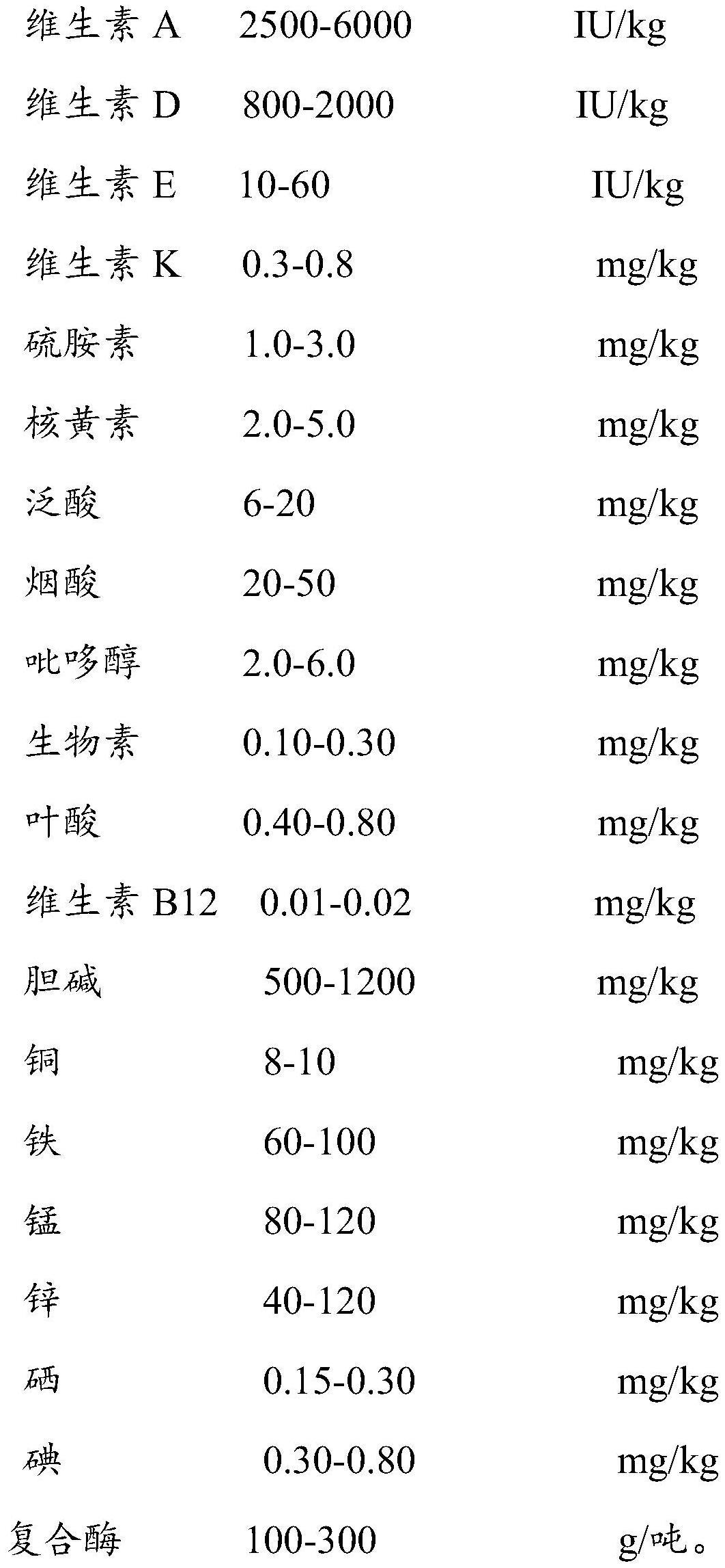 一种快速型黄羽肉鸡大鸡阶段低蛋白饲料的制作方法