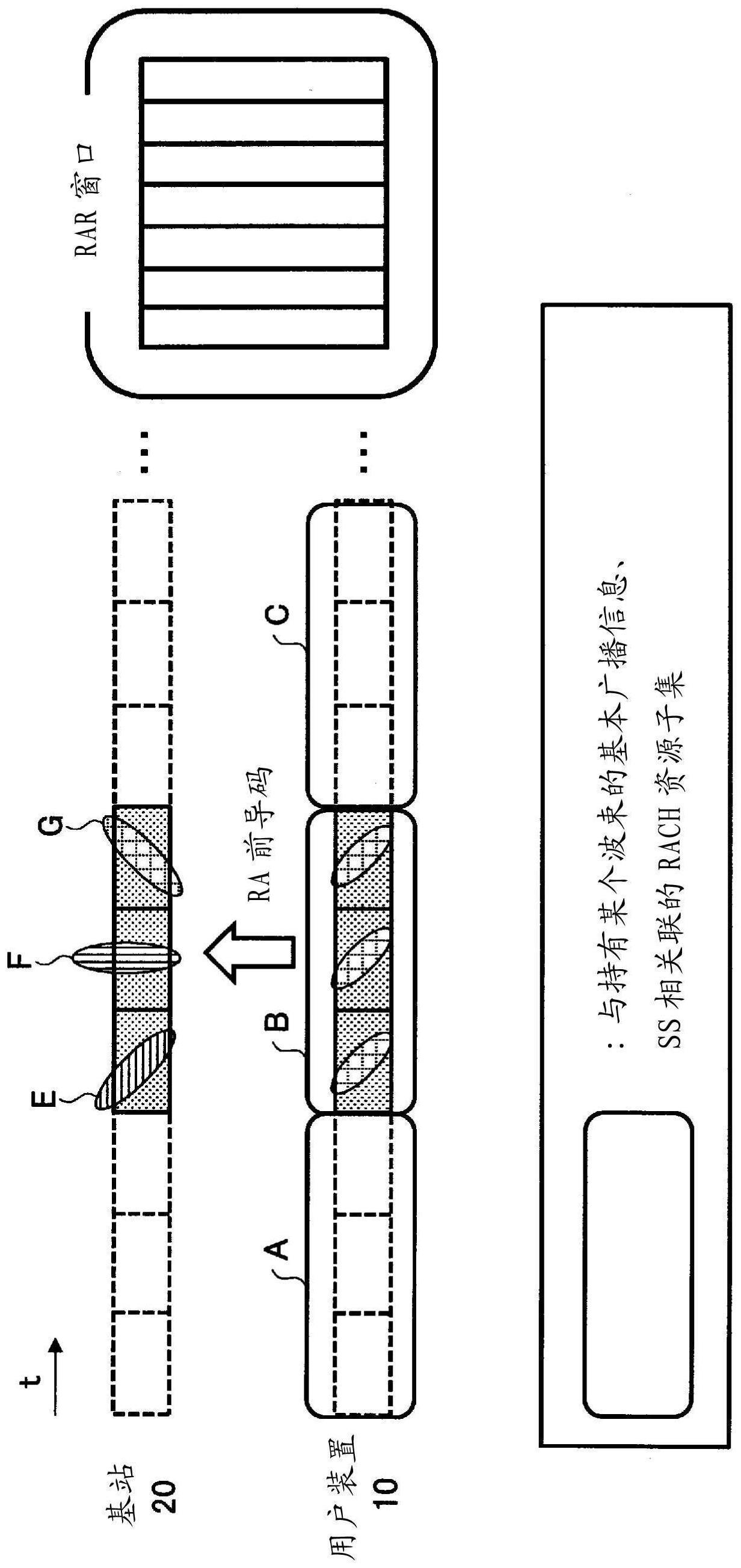 终端的制作方法